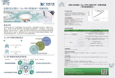 全程C反应蛋白